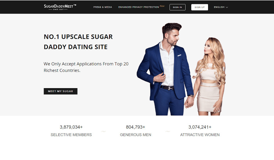SugarDaddyMeet Review 2023: Is It Really The Best Sugar Daddy Site on the Web?